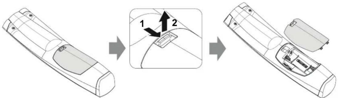 Diagram illustrating the assembly of a remote control panel with labeled parts and directional arrows indicating assembly steps.