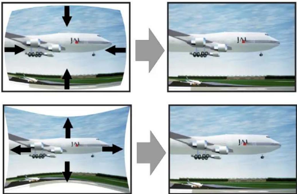 Barco UDX-U32 - About bow adjustment - 1