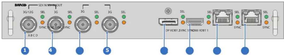 BARGO SDIIN SDIINOUT 3G/12G SEL 3G SEL 3G SEL 3G SEL SYNC SYNC SYNC SYNC A B C D 4 5 DP HDBT SYNC SYNDMI HDBT 1 SEL SEL SEL SEL SYNC SYNC