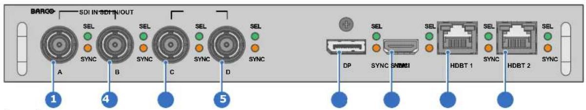 BARGO SDI IN SDIIN/OUT SEL SYNC SEL SYNC SEL SYNC SEL SYNC A B C D 1 4 5 DP SYNC SMMI SEL HDBT 1 SYNC HDBT 2 SEL SYNC