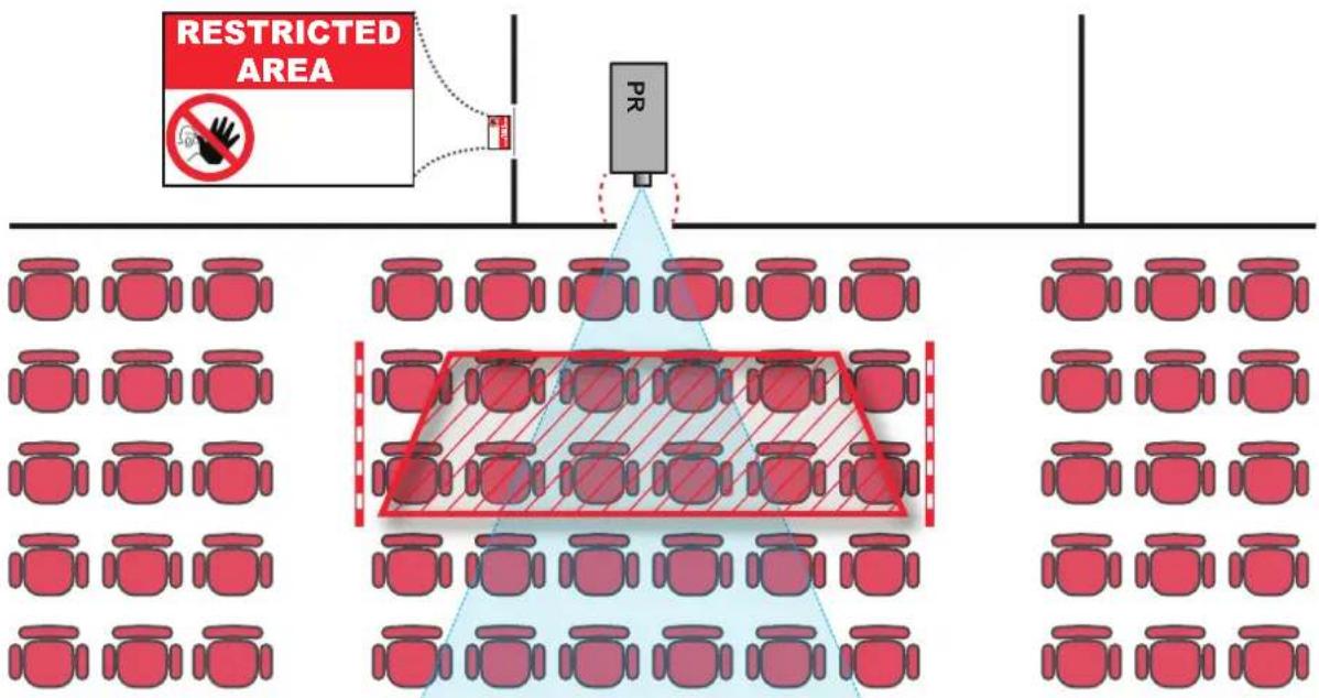 RESTRICTED AREA PR