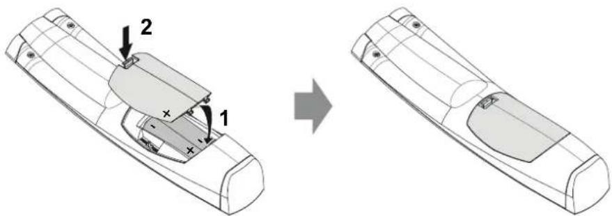 Diagram showing a remote control panel with labeled parts and directional arrow indicating transformation