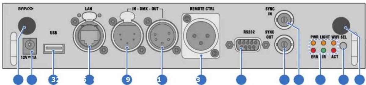 BARGO USB 12V=1A LAN IN - DMX - OUT REMOTE CTRL SYNC IN RS232 SYNC OUT PWR LIGHT WIFI SEL ERR IR ACT