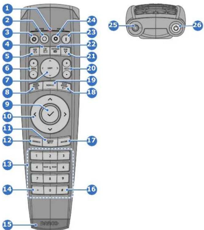 1 2 3 4 5 6 7 8 9 10 11 12 13 14 15 24 23 22 21 20 19 18 17 1 2 3 4 5 6 7 8 9 0 # 25 26