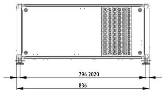 796 2020 836