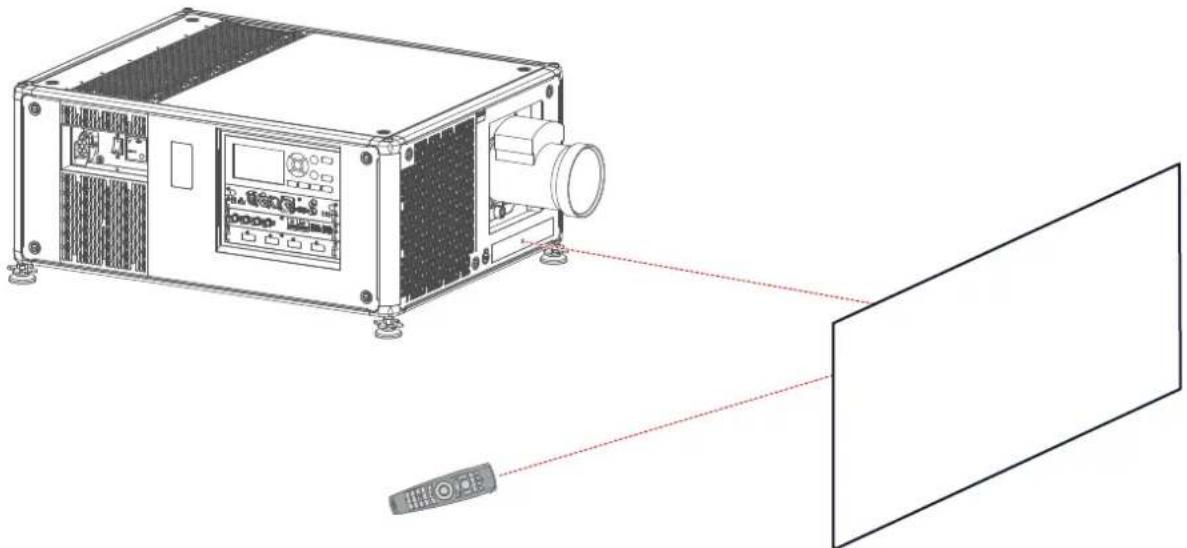Barco UDX-U32 - Pointing to the reflective screen - 1