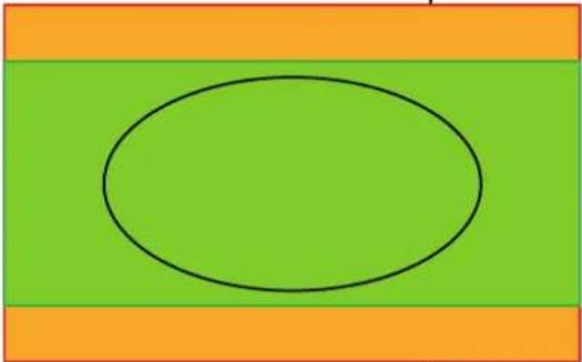 Barco UDX-U32 - About scaling modes - 4