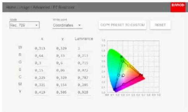 Barco UDX-U32 - How to choose one of the P7 presets - 4