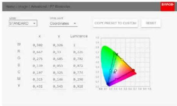 Barco UDX-U32 - How to choose one of the P7 presets - 3