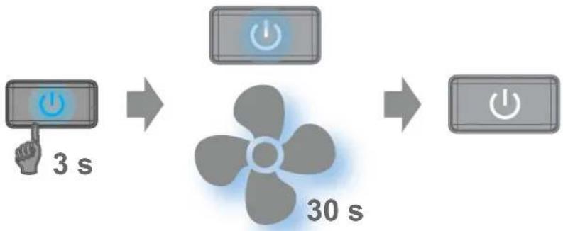 Barco UDX-U32 - How to switch to standby - 1