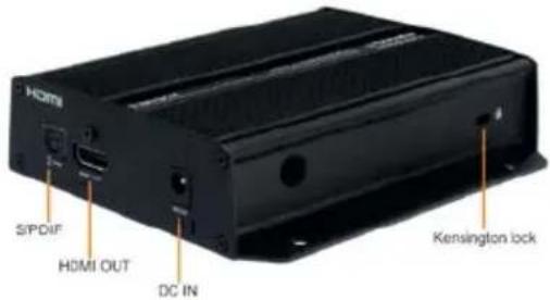 S/PDIF HDMI OUT DC IN KENSINGTON lock