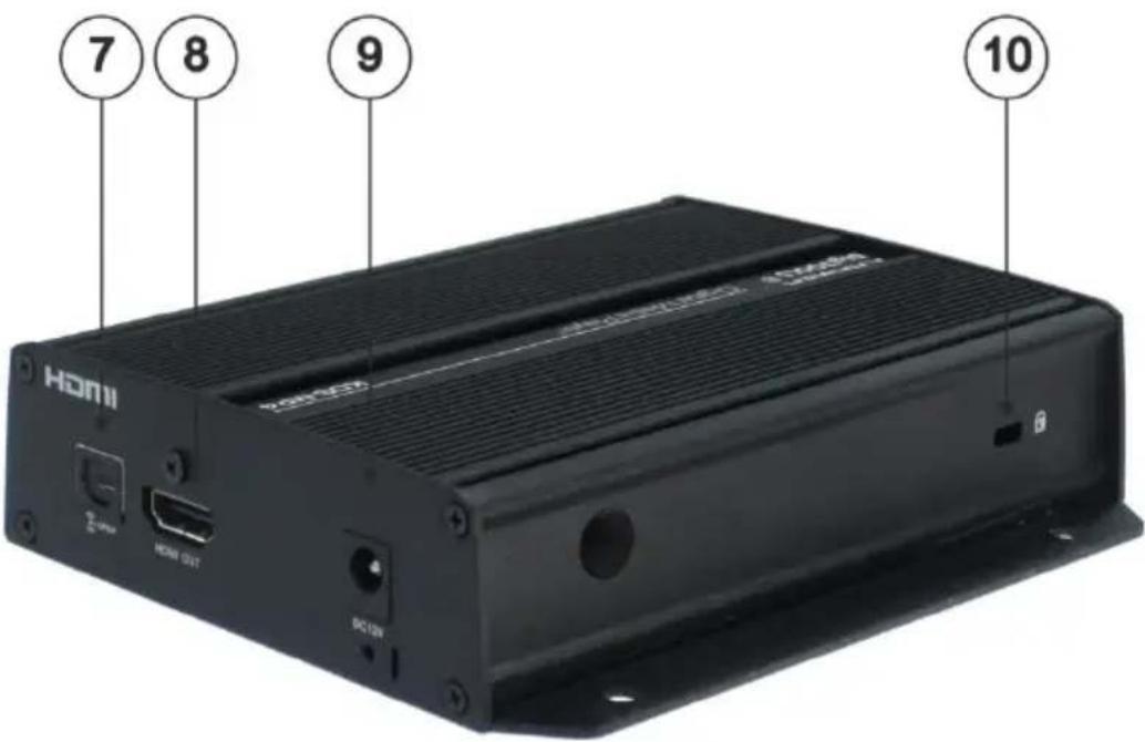 7 8 9 10 HDMI HDMI OUT DC12V