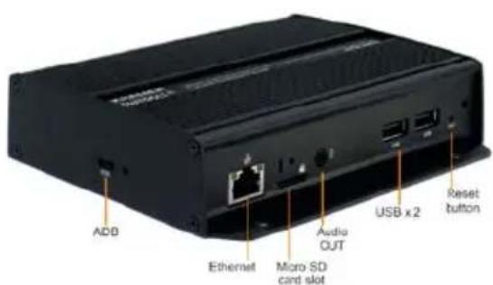 ADB Ethernet Micro SD card slot Audio OUT USB x 2 Reset button