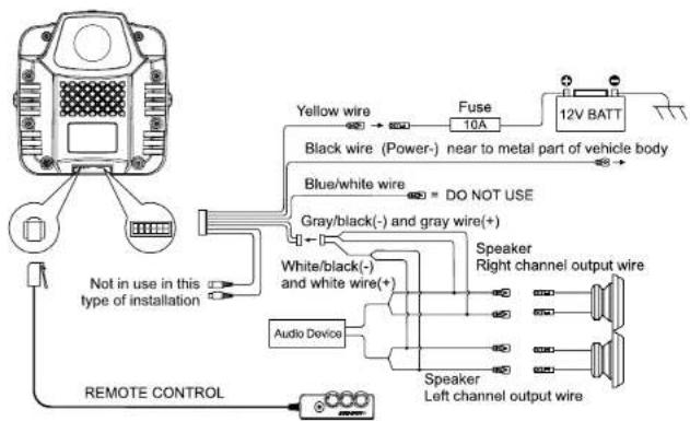 BLAUPUNKT XLc 170 A - WIRING DIAGRAM - 2