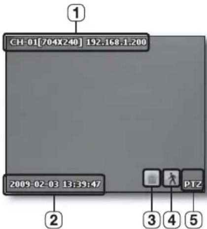 Hanwha SHR-8080 - OSD INFORMATION DISPLAY - 2