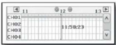 Hanwha SHR-8080 - SEARCHING THE RECORDED VIDEO IN THE TIMELINE - 3