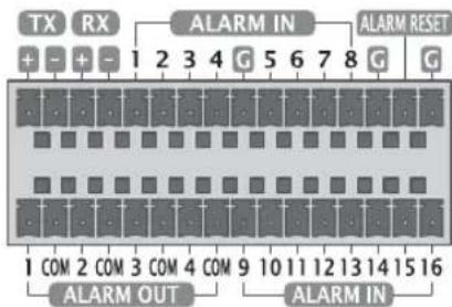 Hanwha SHR-8080 - CONNECTING THE ALARM INPUT/OUTPUT - 2