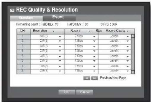Hanwha SHR-8080 - Setting Event Recording Properties - 1