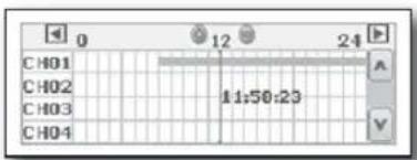 Hanwha SHR-8080 - SEARCHING THE RECORDED VIDEO IN THE TIMELINE - 2
