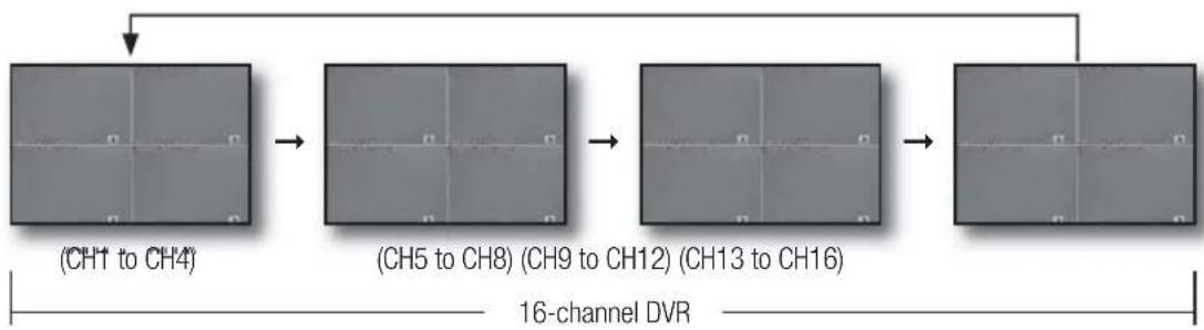 Hanwha SHR-8080 - CHANGING THE LIVE SCREEN MODE - 2