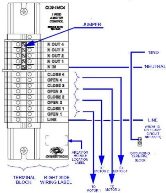 CUX-1MC4 1 RED 4 MOTOR CONTROL MAX JUMPER N OUT 6 N OUT 3 N OUT 2 N OUT 1 N IN CLOSE 6 OPEN 4 CLOSE 3 OPEN 3 CLOSE 2 OPEN 2 CLOSE 1 OPEN 1 LINE GND NEUTRAL LINE FROM 10 OR 16 AMP CIRCUIT BREAKER) GROUNDING TERMINAL BLOCK RIGHT SIDE WIRING LABEL AREA FOR MODULE LOCATION LABEL TO MOTOR 2 TO MOTOR 4 TO MOTOR 1 TO MOTOR 3