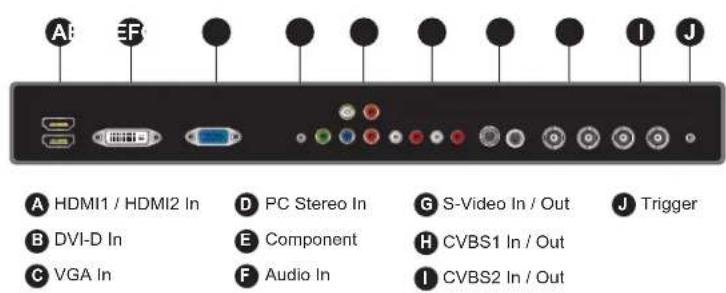 ORION Premium 32RTH - INPUT INTERFACE - 1