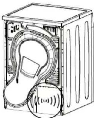 GRUNDIG GTNE 27E240 MG - Ljudvarningar - 3