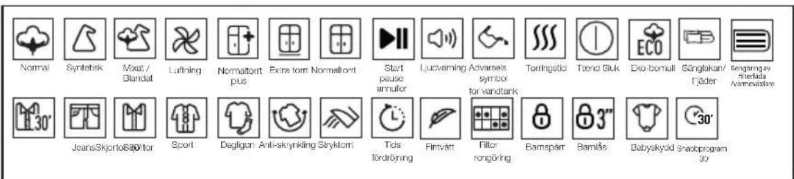GRUNDIG GTNE 27E240 MG - Kontrollpanel - 2