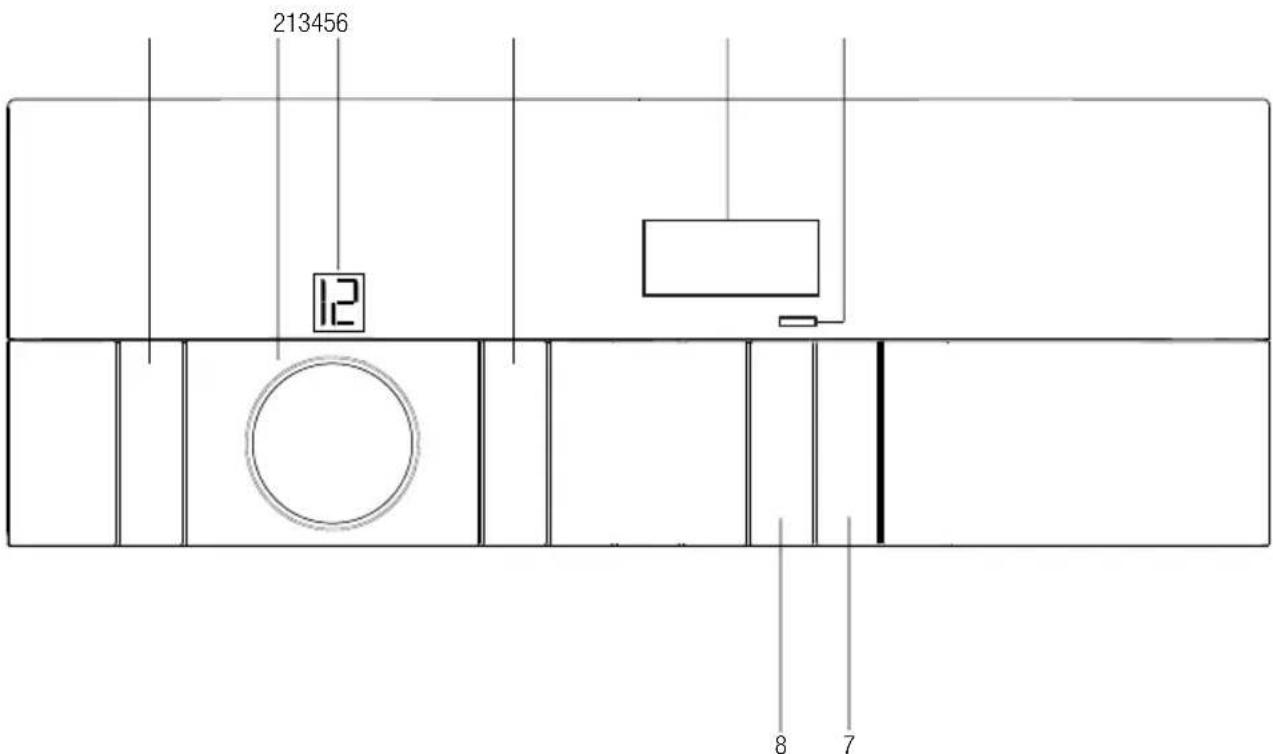 GRUNDIG GTNE 27E240 MG - Kontrollpanel - 1