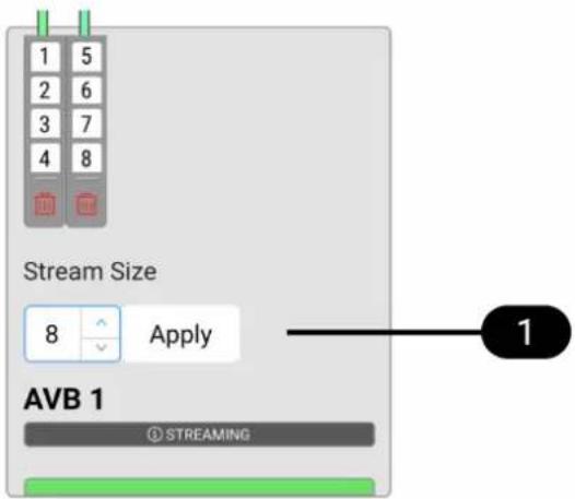 1 5 2 6 3 7 4 8 Stream Size 8 Apply AVB 1 STREAMING 1