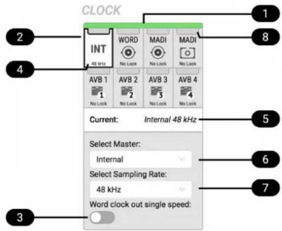 CLOCK INT 48 kHz WORD No Lock MADI No Lock MADI AVB 1 1 AVB 2 2 AVB 3 3 AVB 4 4 Current: Internal 48 kHz Select Master: Internal Select Sampling Rate: 48 kHz Word clock out single speed: 1 2 3 4 5 6 7 3