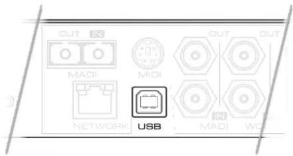 OUT MADI MIDI NETWORK USB OUT MADI WOR