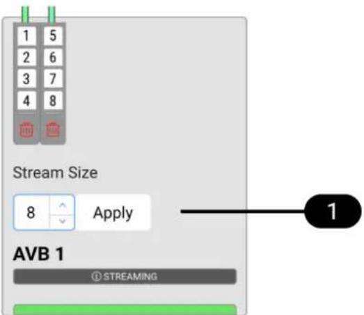 1 5 2 6 3 7 4 8 Stream Size 8 Apply AVB 1 STREAMING 1