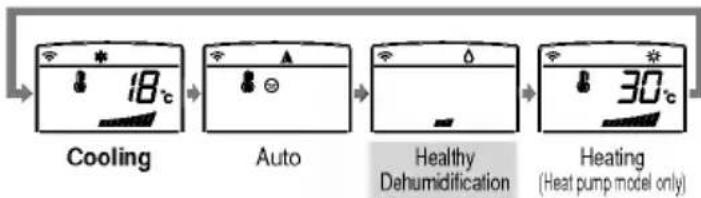 LG LSUT246QEG - Healthy Dehumidification Operation - 3