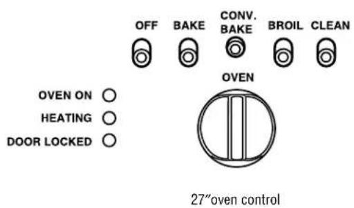 GE ZDP36N4DWSS - What is convection cooking? - 2