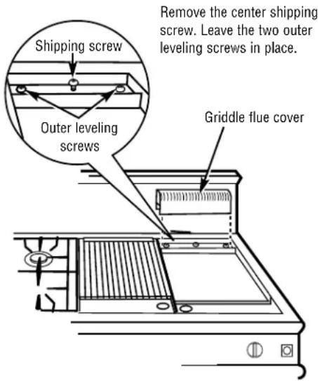 GE ZDP36N4DWSS - Before using the griddle (on some models) - 1
