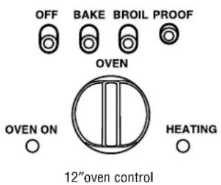 GE ZDP36N4DWSS - Oven shelves - 4