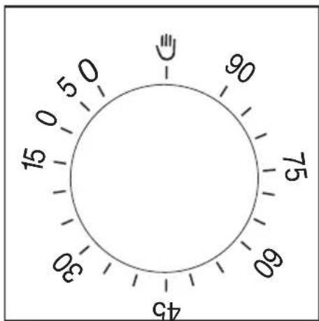 45 30 15 0 5 0 90 75 60 45