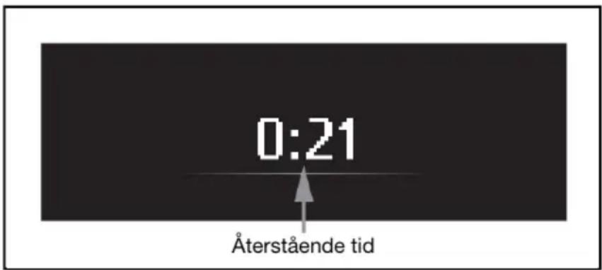 Cylinda DM8316PRO - Återståendetid - 1