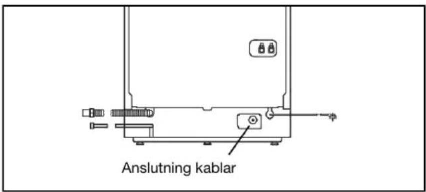 Cylinda DM8316PRO - Anslutkablar - 1
