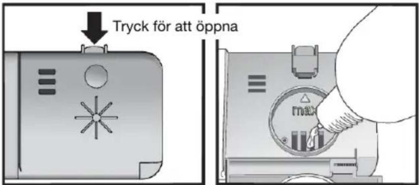 Cylinda DM8316PRO - Fyllpåspolglans - 1