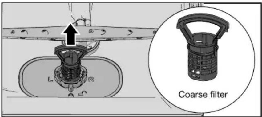 Cylinda DM8316PRO - Coarsefilter - 1