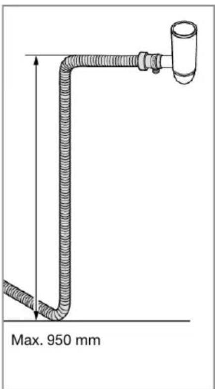 Cylinda DM8316PRO - Drainageconnection - 3