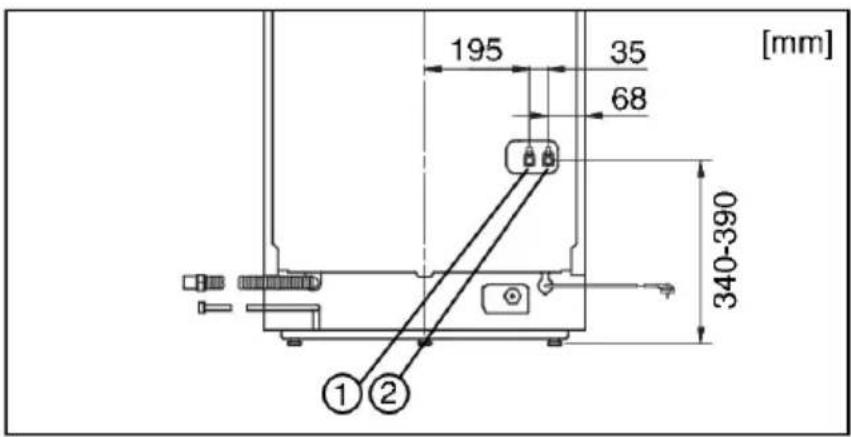 Cylinda DM8316PRO - Connectthehoses - 1