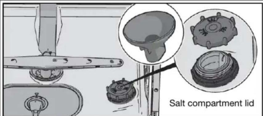 Cylinda DM8316PRO - Topupsalt - 1