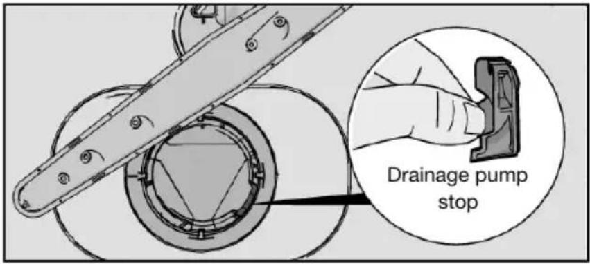 Cylinda DM8316PRO - Unblockingthedrainagepump - 1