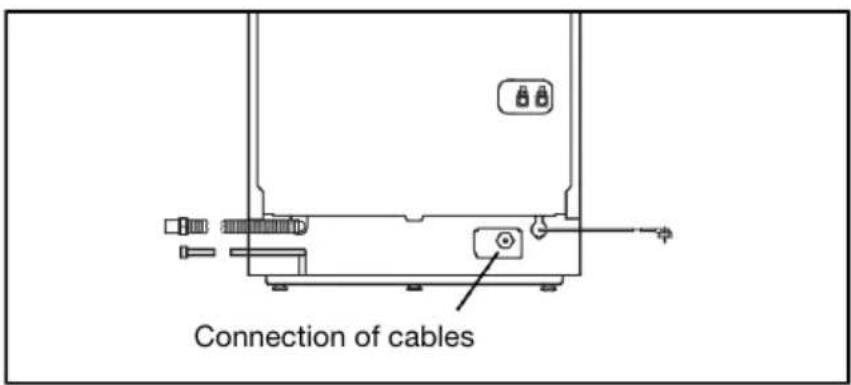 Cylinda DM8316PRO - Connectthecables - 1