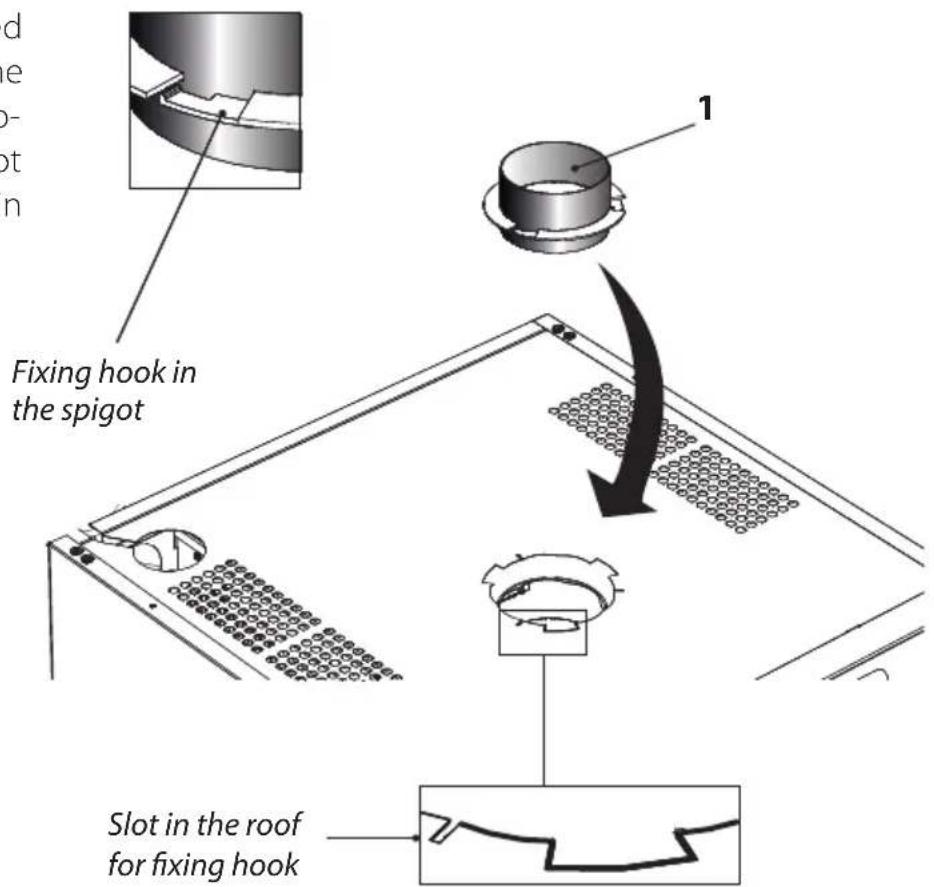 d e o- ot n Fixing hook in the spigot 1 Slot in the roof for fixing hook