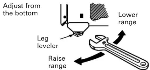GE JB600WDWW - LEVEL THE RANGE - 2