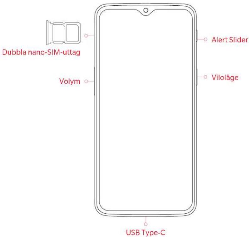 Dubbla nano-SIM-uttag Volym Alert Slider Viloläge USB Type-C